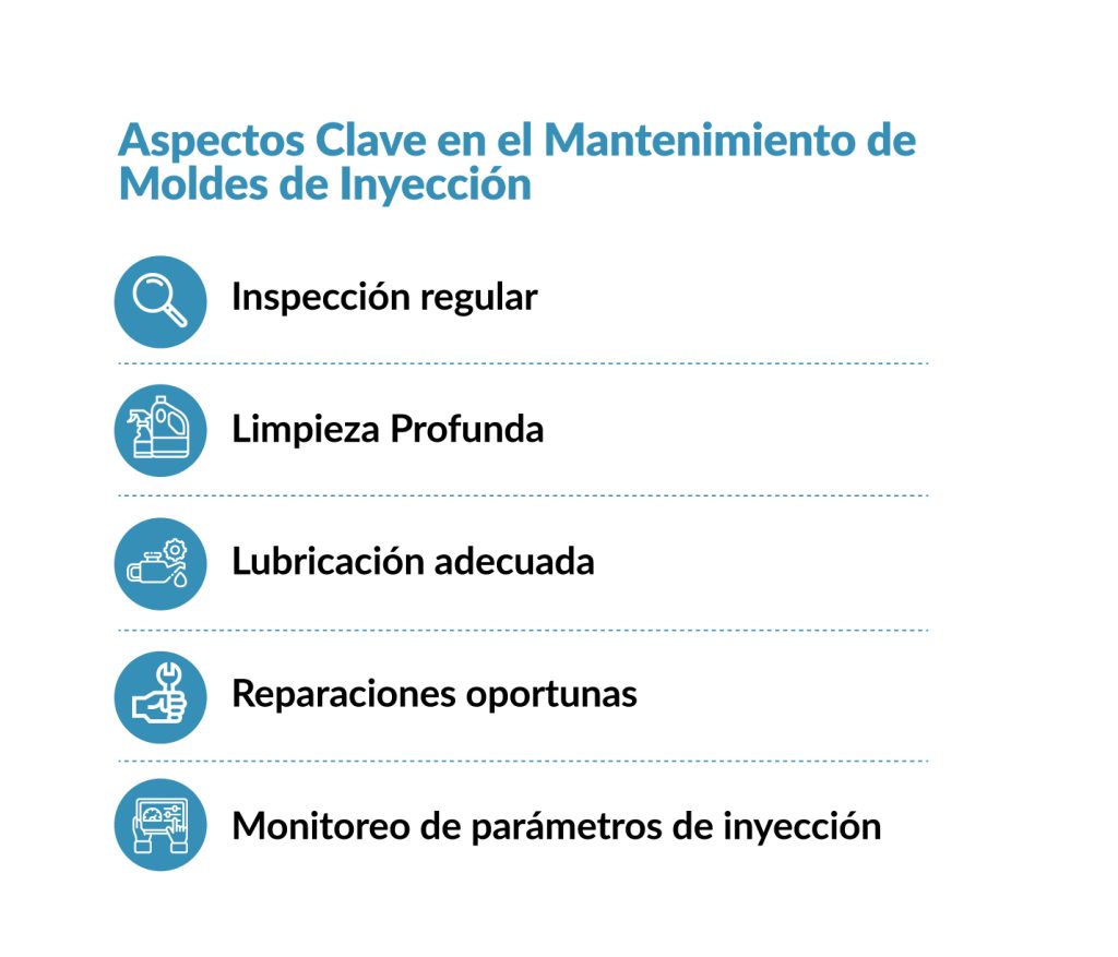 5 Aspectos clave en el mantenimiento de moldes de inyección - KLUMEX ...